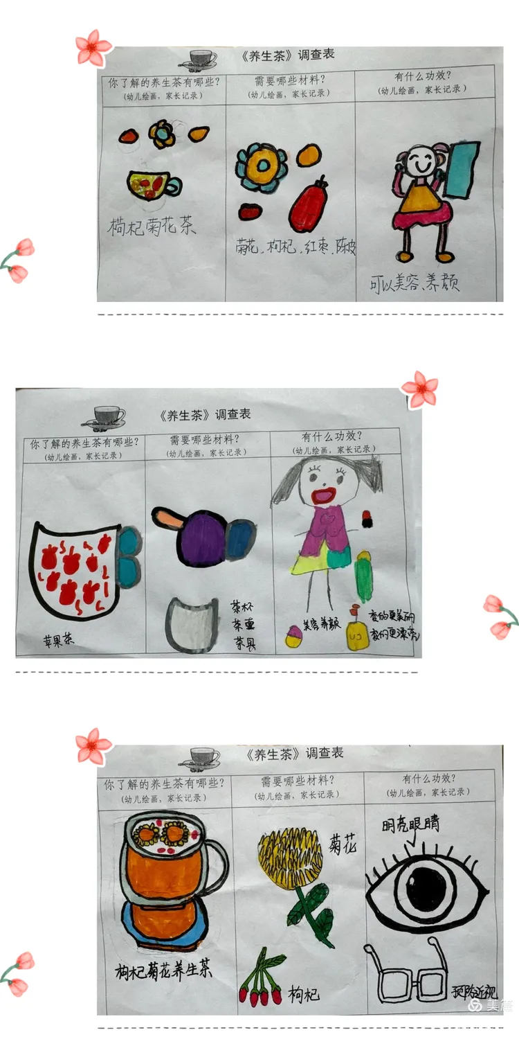 —茶颜悦色〈绿茵幼儿园中二班〉